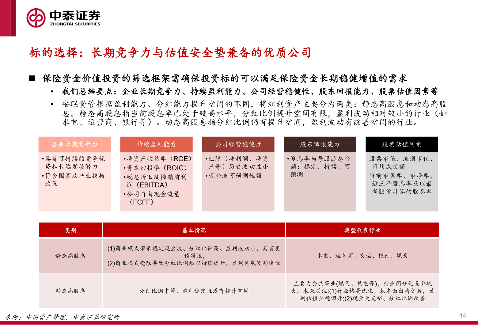 想问下各位网友标的选择:长期竞争力与估值安全垫兼备的优质公司?