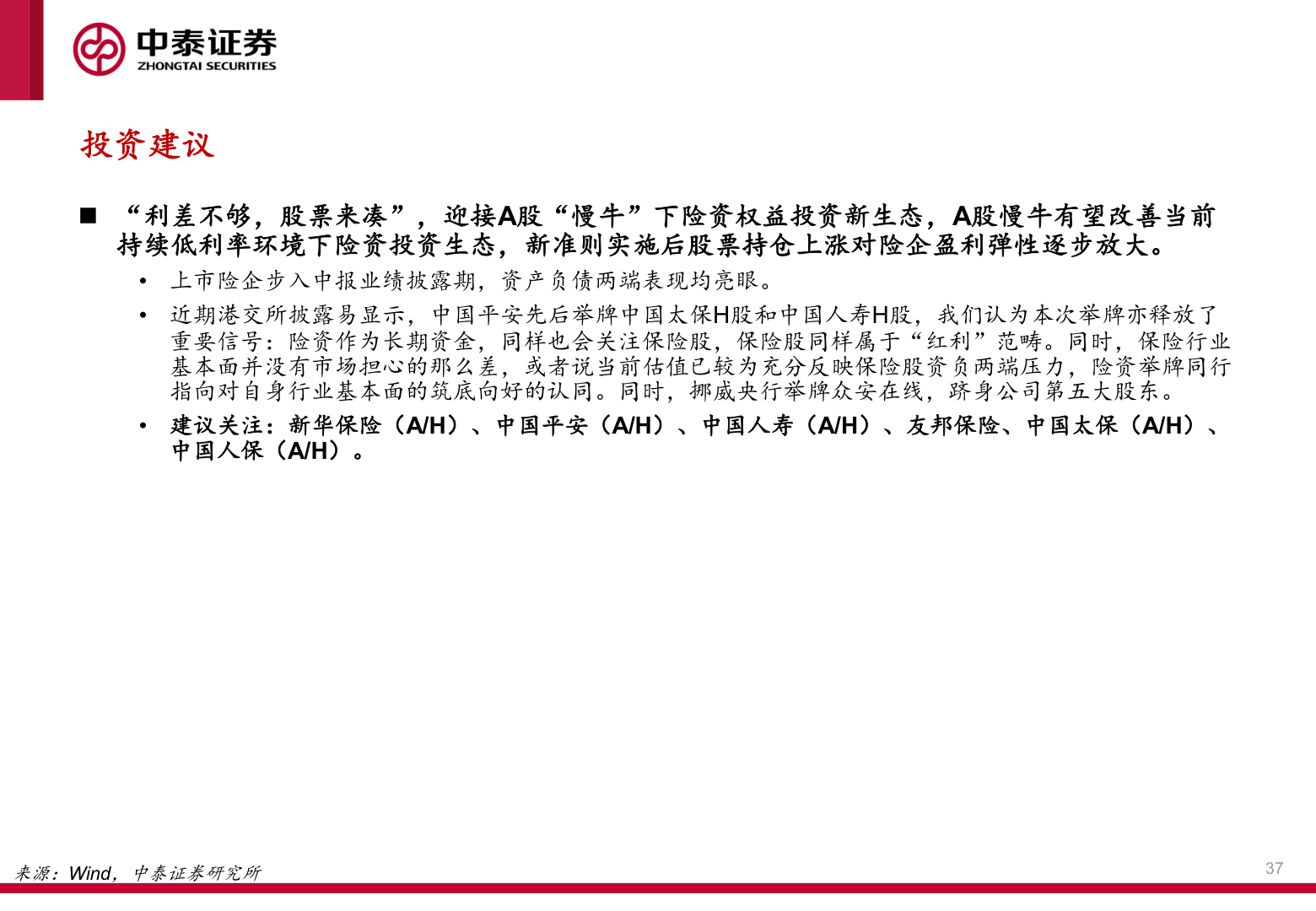 谁知道投资建议?