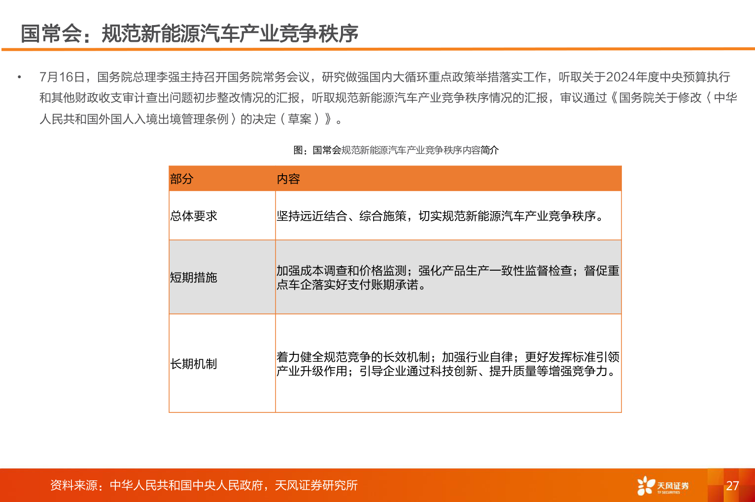 我想了解一下国常会：规范新能源汽车产业竞争秩序