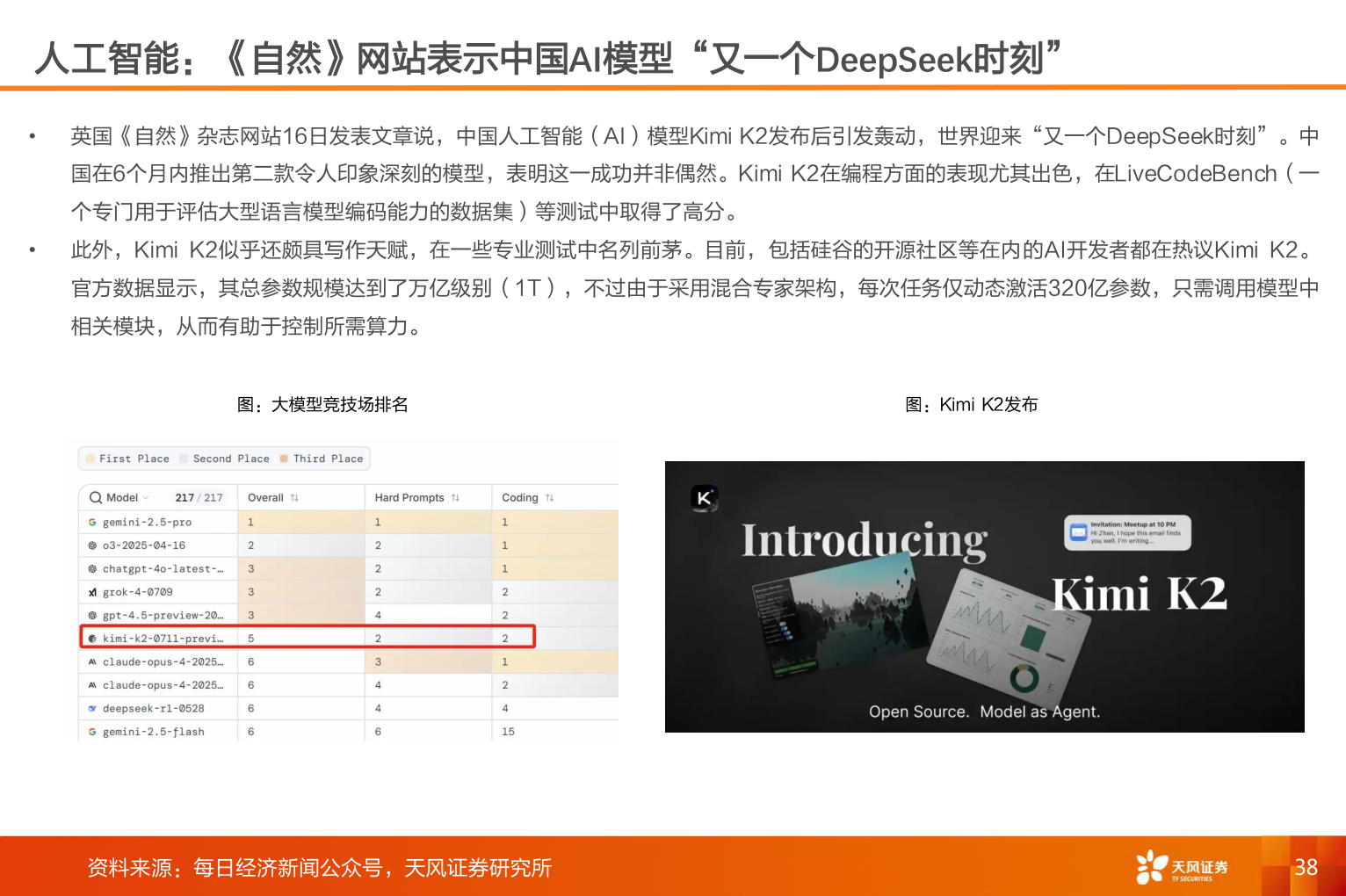 各位网友请教一下人工智能：《自然》网站表示中国AI模型“又一个DeepSeek时刻”