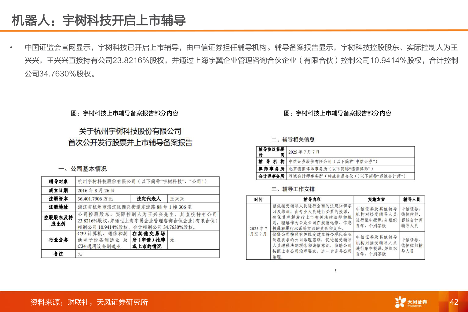 谁能回答机器人：宇树科技开启上市辅导