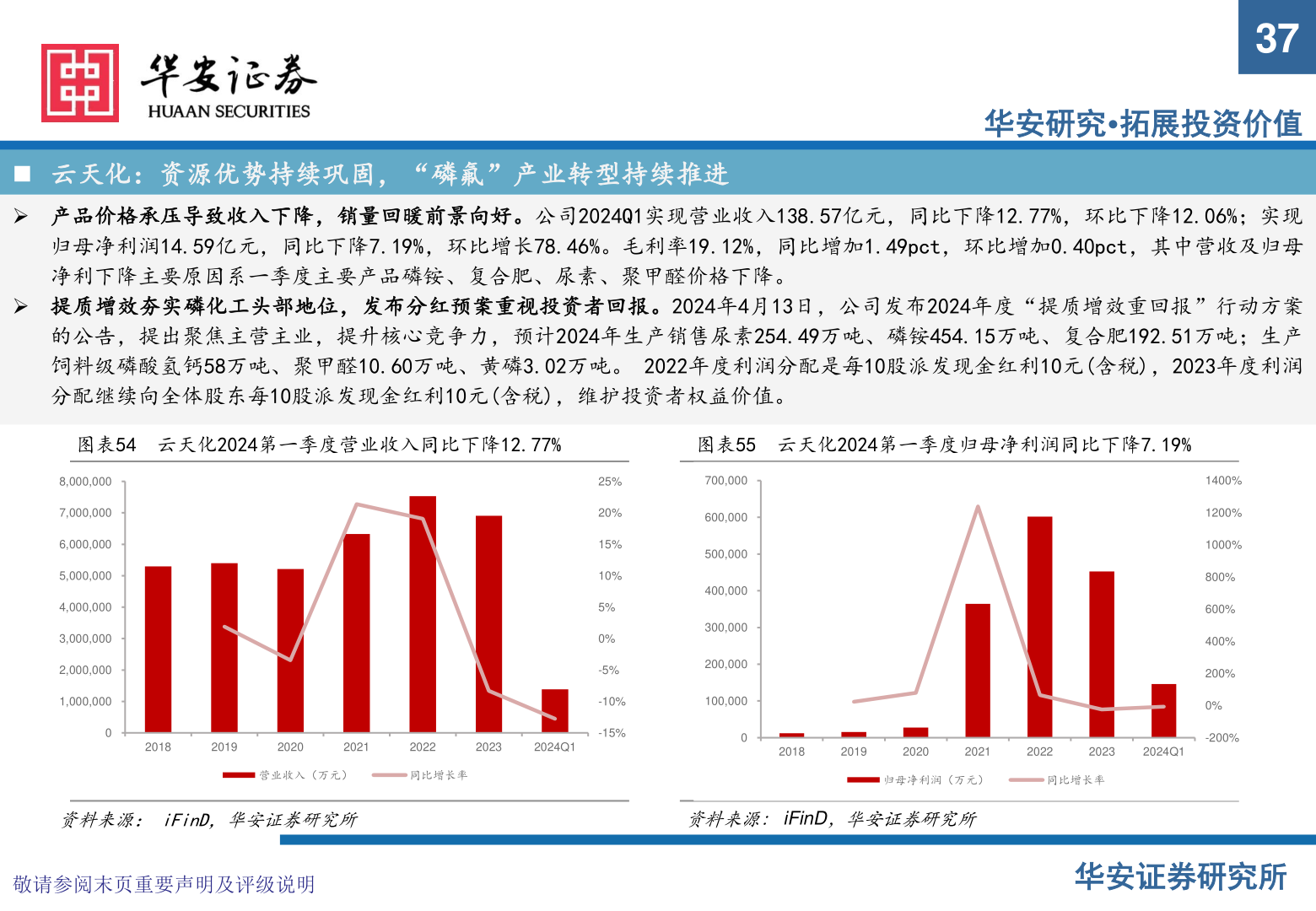 如何才能37