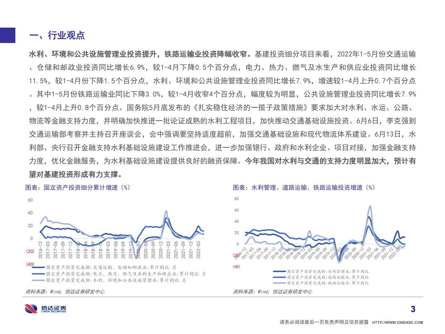 如何才能一、行业观点
