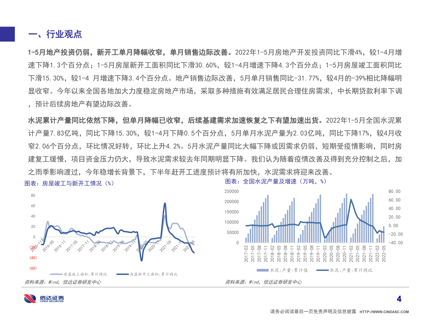 请问一下一、行业观点