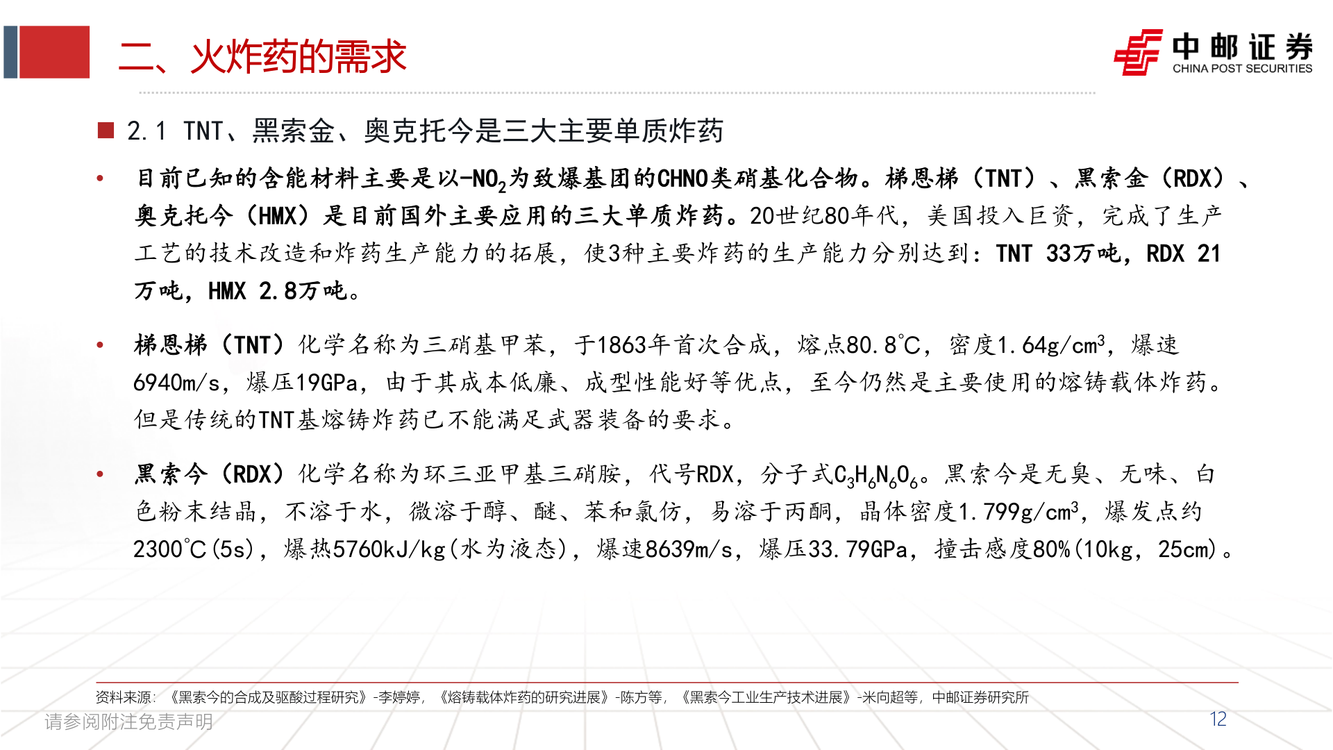 如何了解二、火炸药的需求