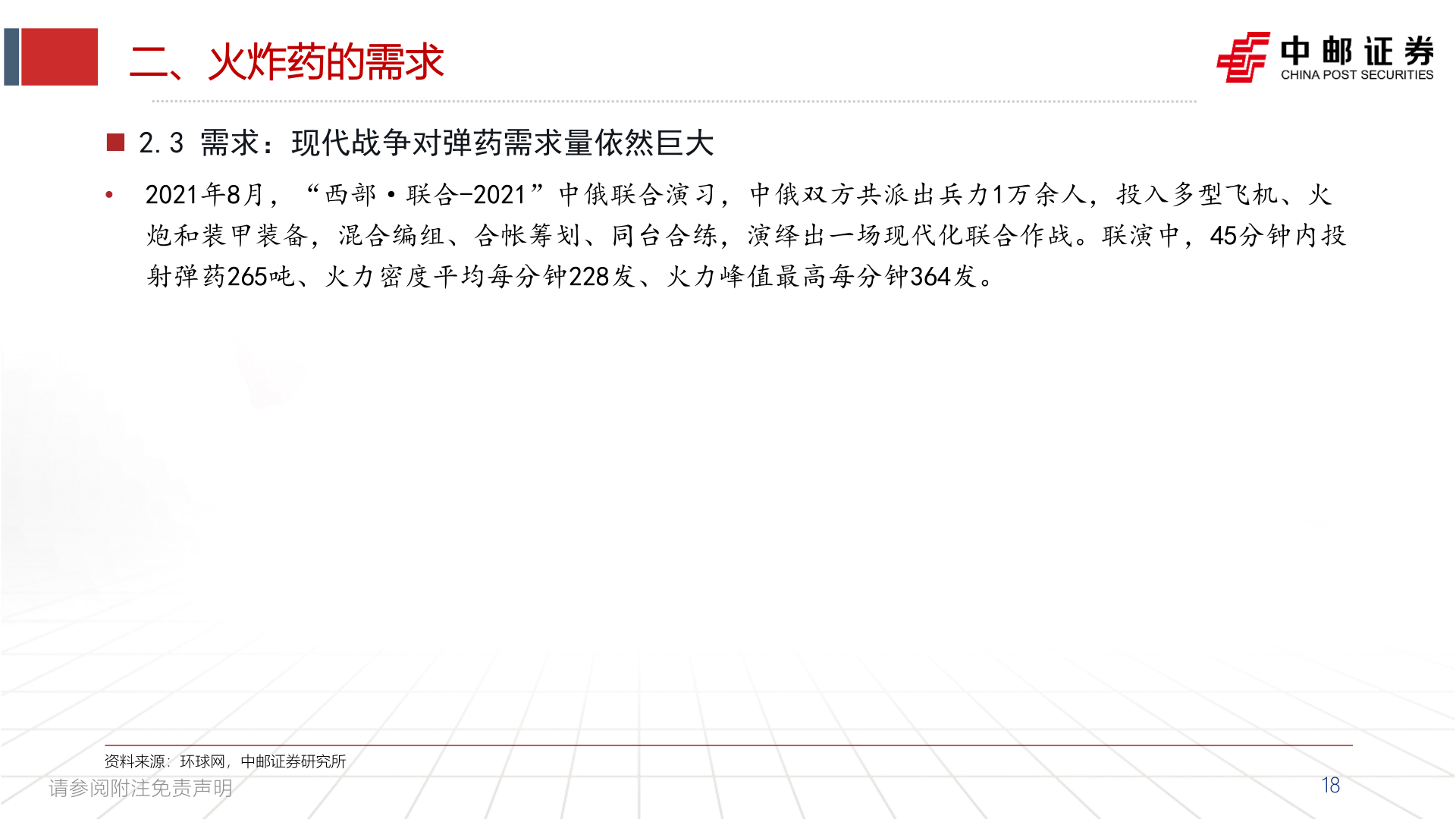 如何了解二、火炸药的需求