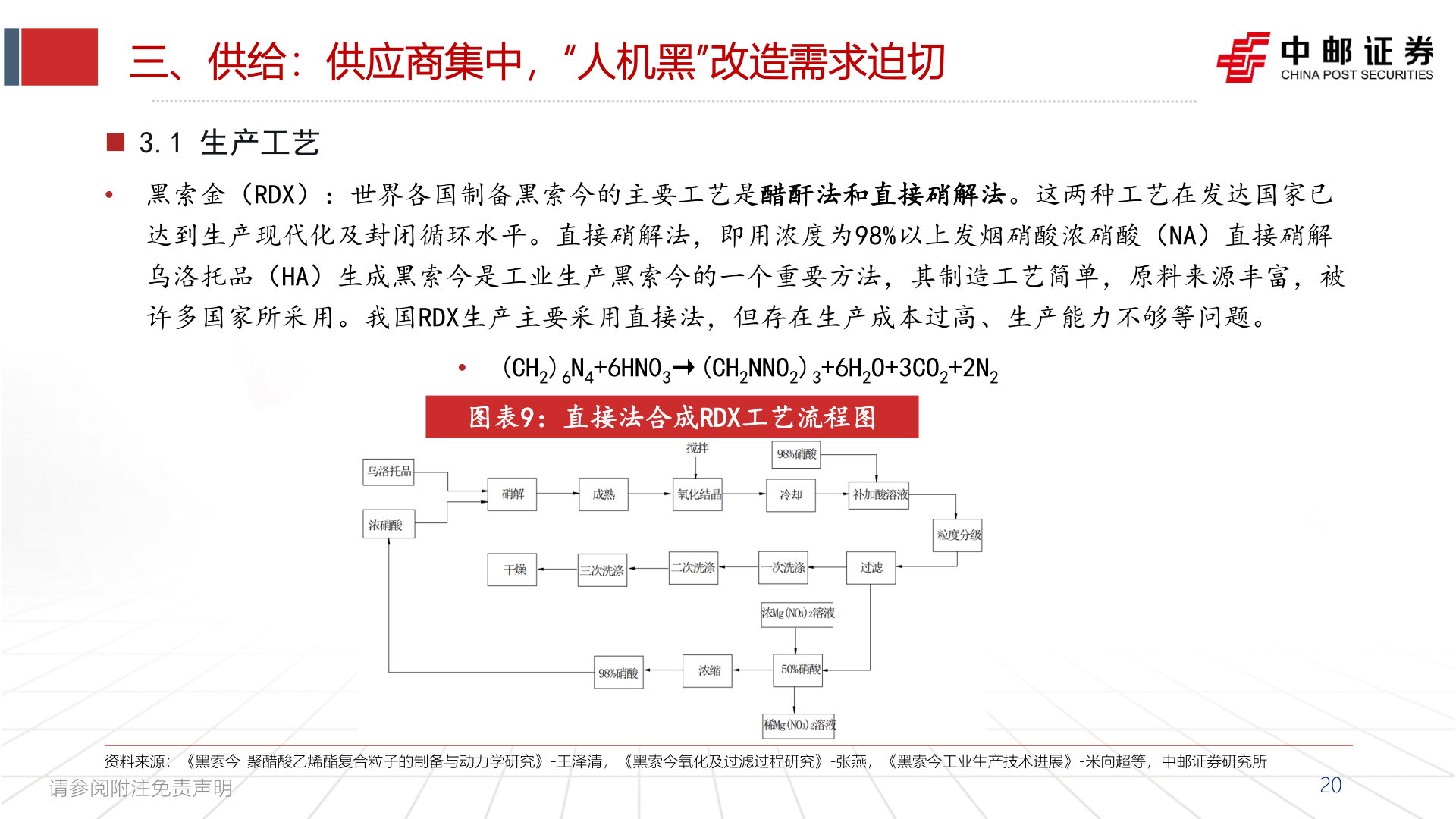 请问一下三、供给：供应商集中，“人机黑”改造需求迫切