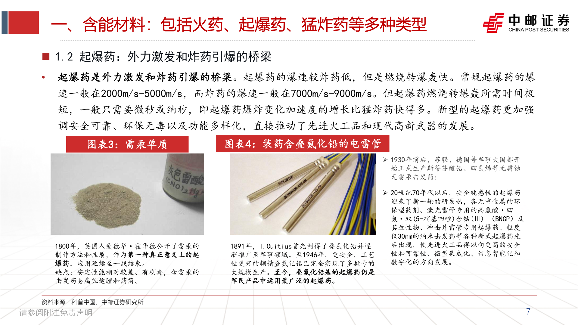 各位网友请教一下一、含能材料：包括火药、起爆药、猛炸药等多种类型