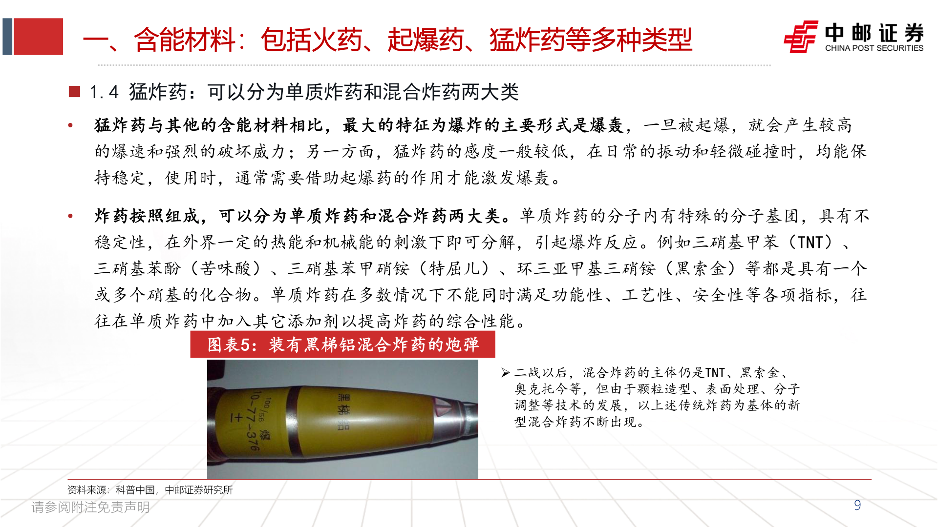 我想了解一下一、含能材料：包括火药、起爆药、猛炸药等多种类型