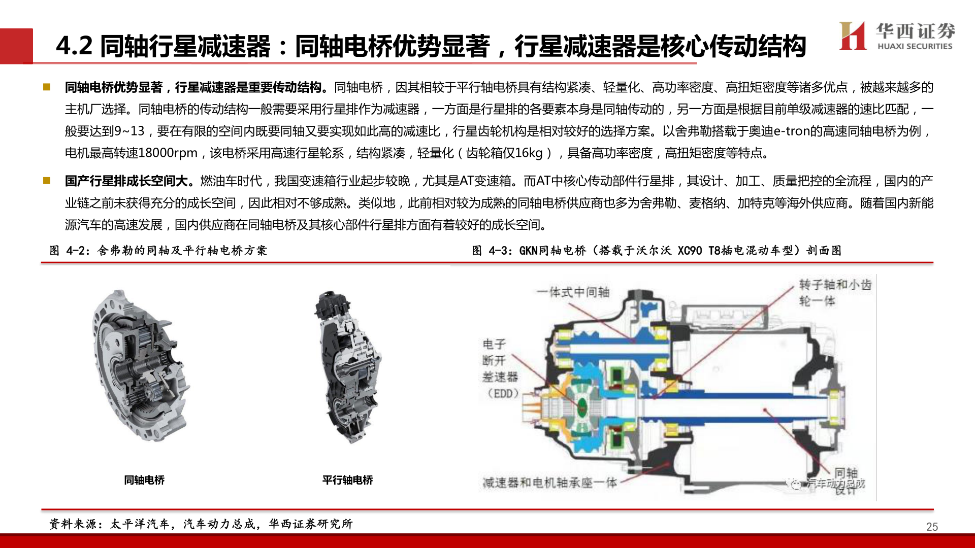 咨询下各位4.2 同轴行星减速器：同轴电桥优势显著，行星减速器是核心传动结构