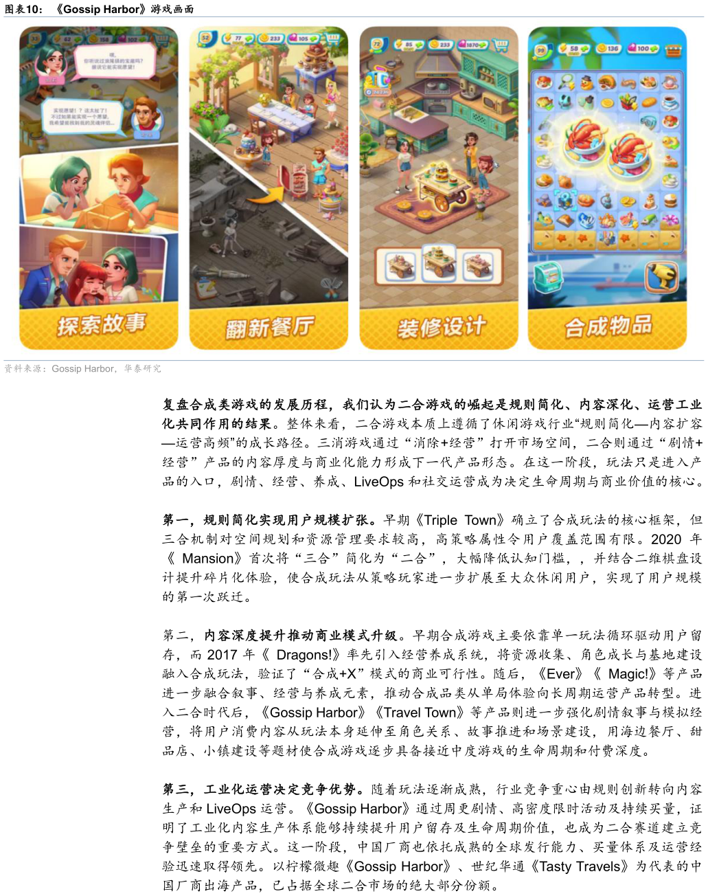 如何解释Gossip Harbor游戏画面