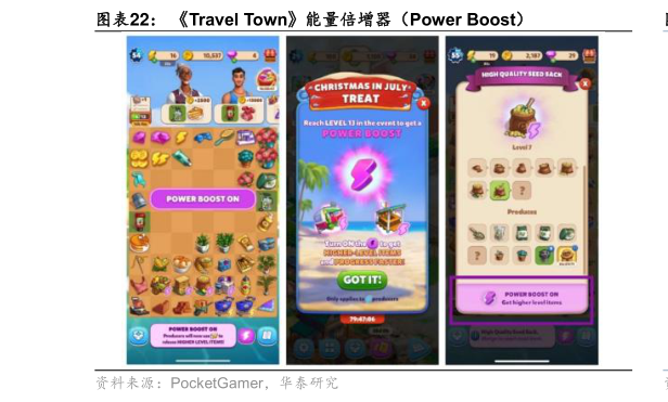 如何解释Travel Town能量倍增器（Power Boost）