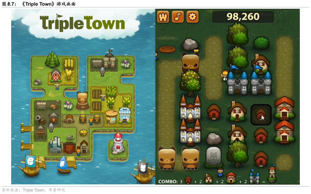 谁能回答Triple Town游戏画面