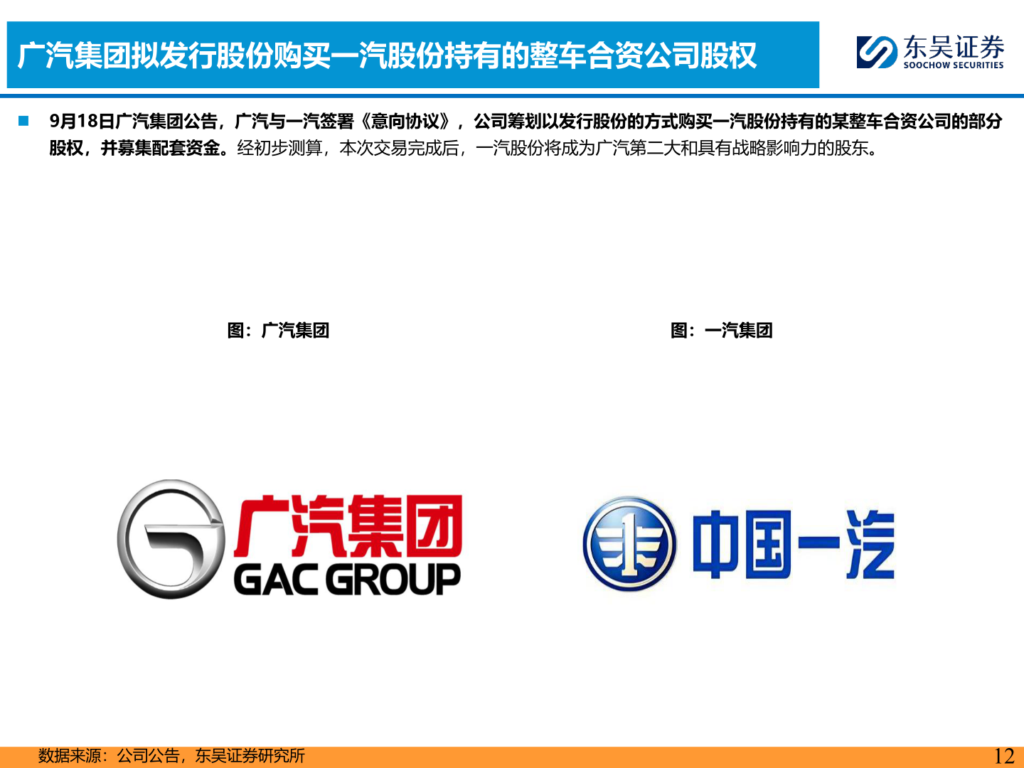 如何了解广汽集团拟发行股份购买一汽股份持有的整车合资公司股权