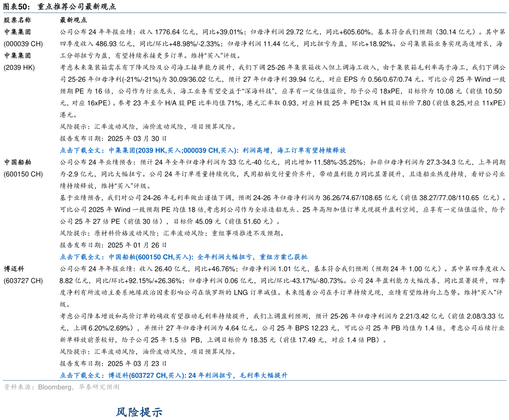 你知道重点推荐公司最新观点  