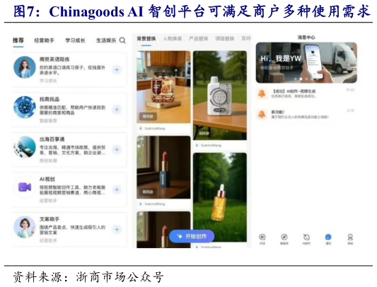 咨询大家Chinagoods AI 智创平台可满足商户多种使用需求   小商视创可自动生成优质口播视频