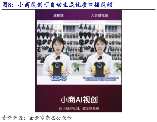 请问一下小商视创可自动生成优质口播视频