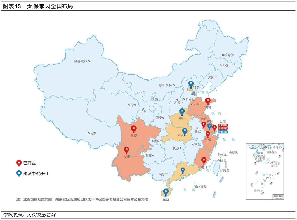 一起讨论下太保家园全国布局