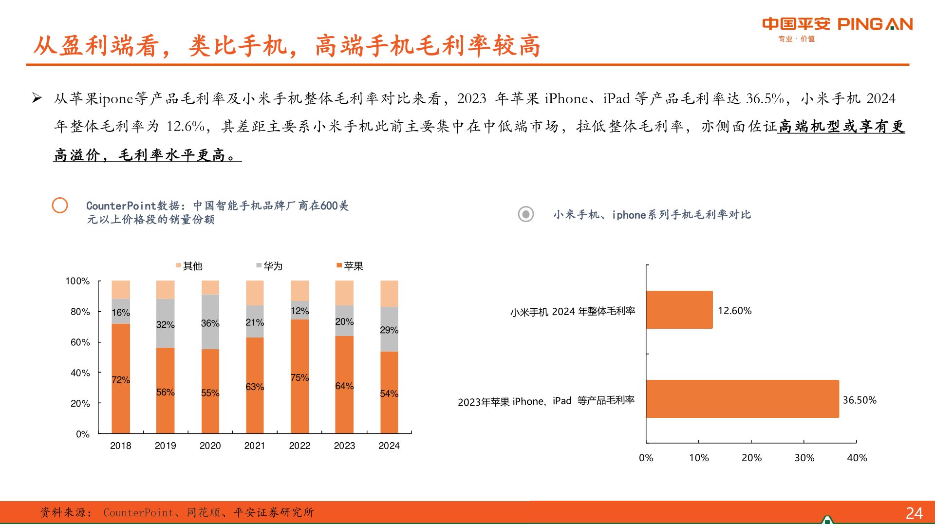 如何解释从盈利端看，类比手机，高端手机毛利率较高