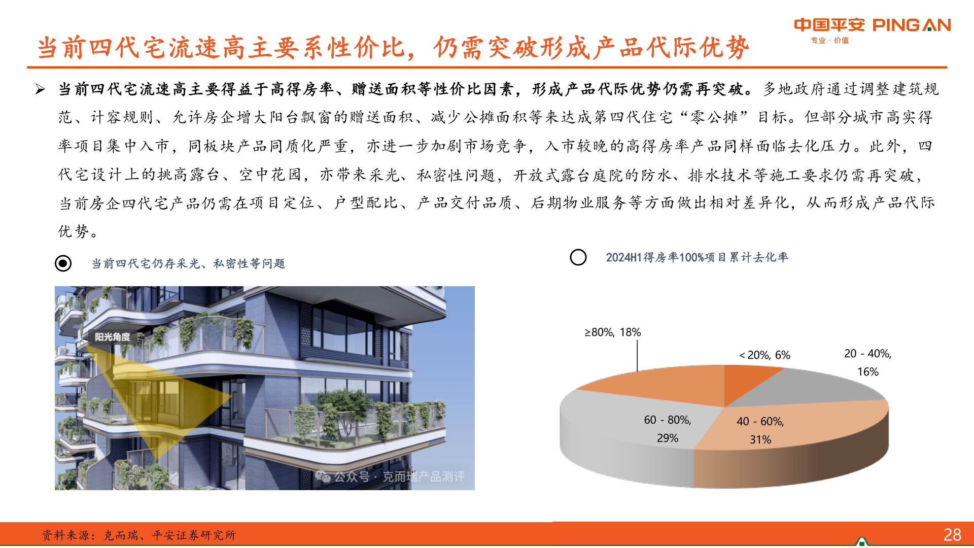 想关注一下当前四代宅流速高主要系性价比，仍需突破形成产品代际优势