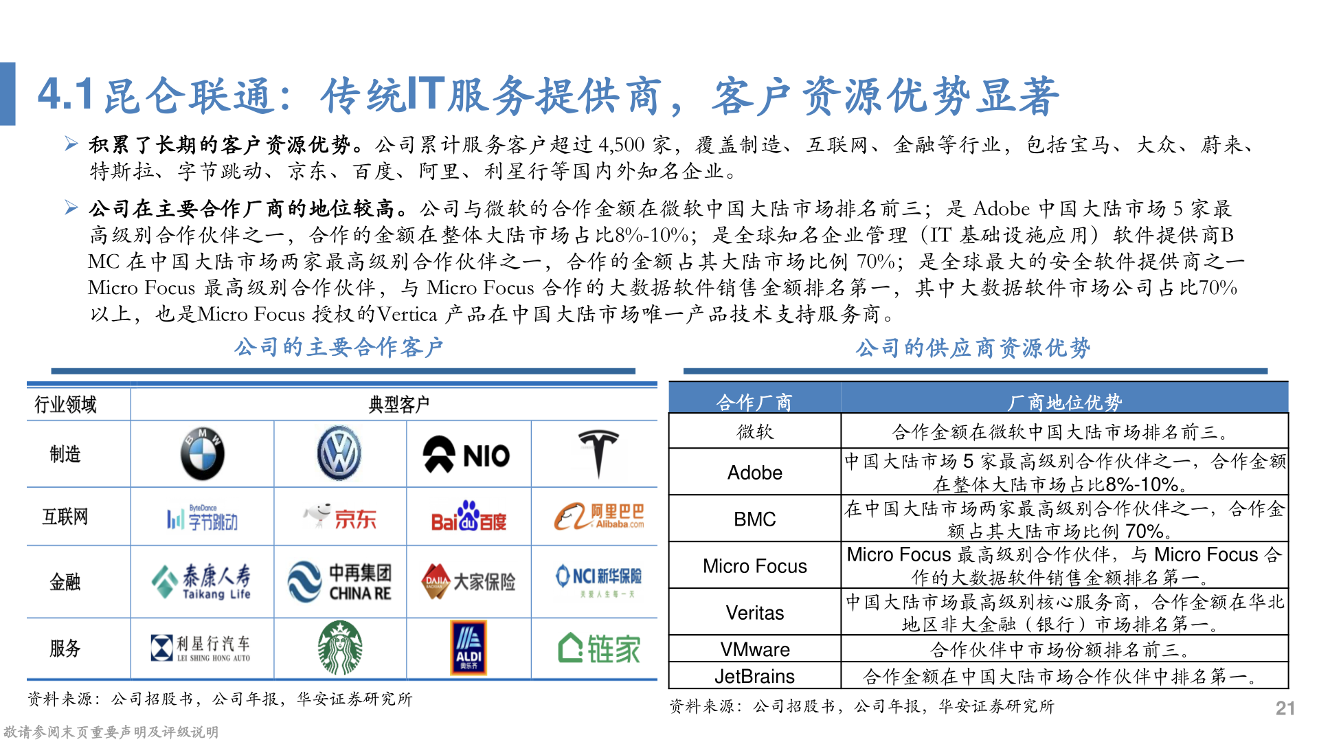 怎样理解4.1昆仑联通：传统IT服务提供商，客户资源优势显著