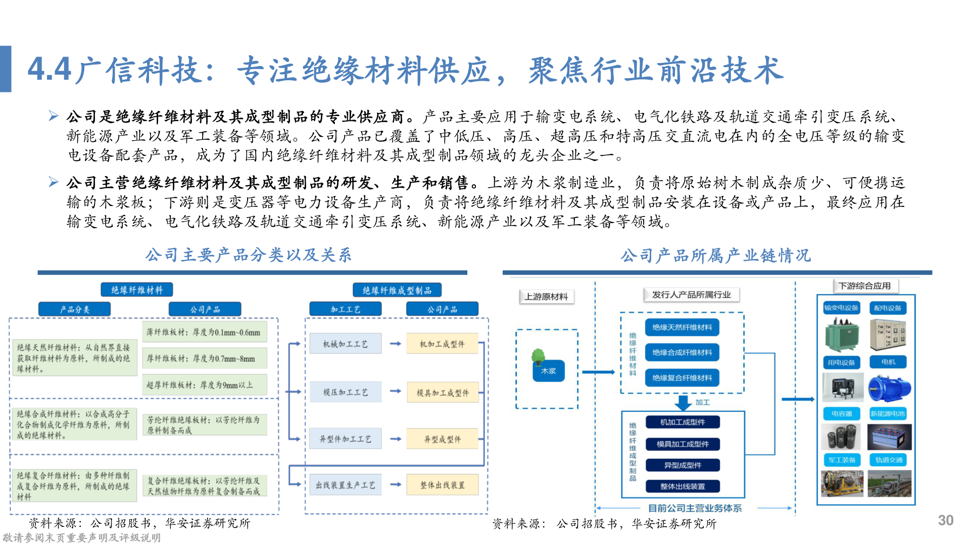 我想了解一下4.4广信科技：专注绝缘材料供应，聚焦行业前沿技术