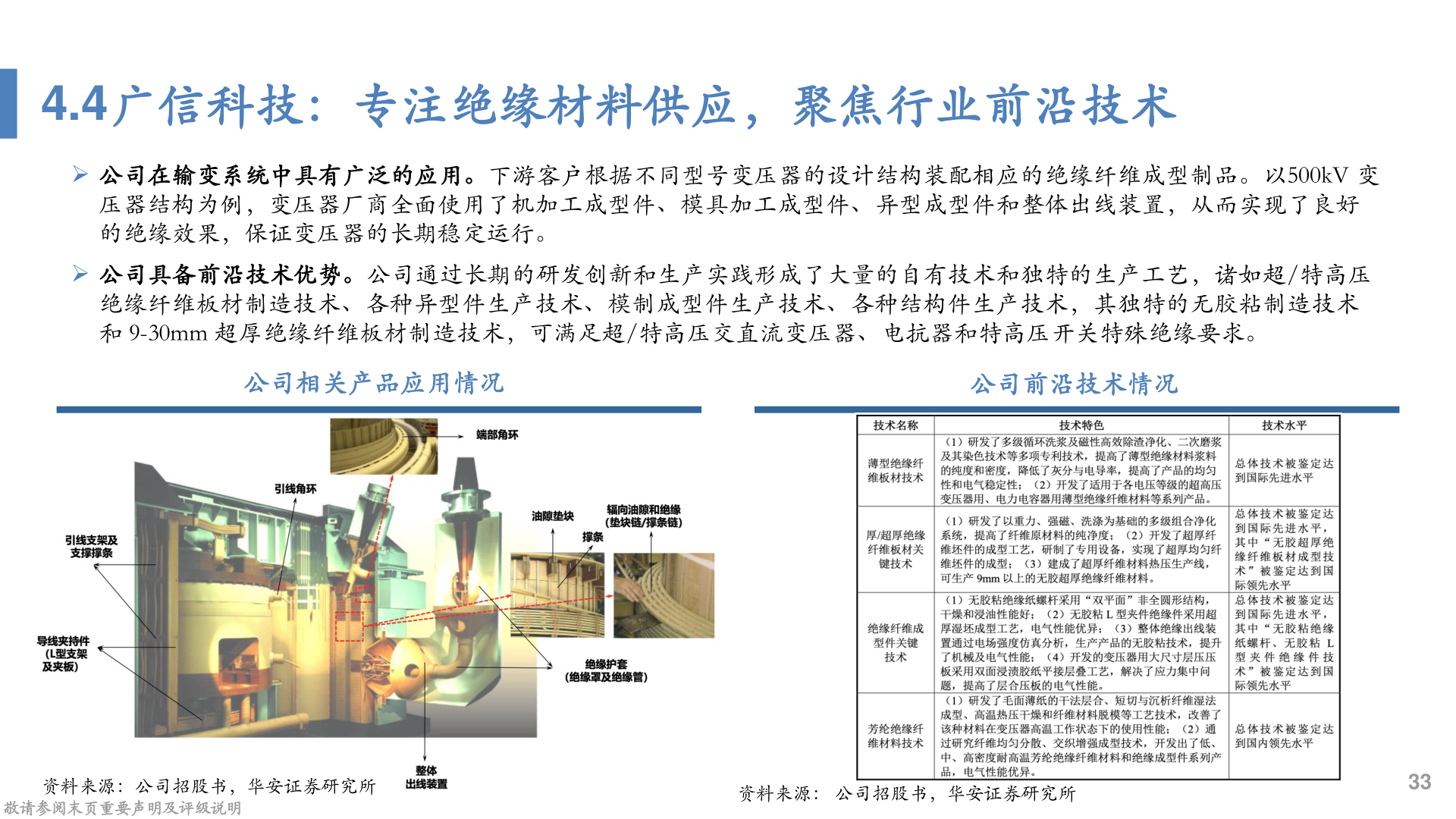 想关注一下4.4广信科技：专注绝缘材料供应，聚焦行业前沿技术