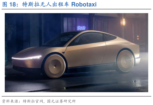 如何才能特斯拉无人出租车 Robotaxi?