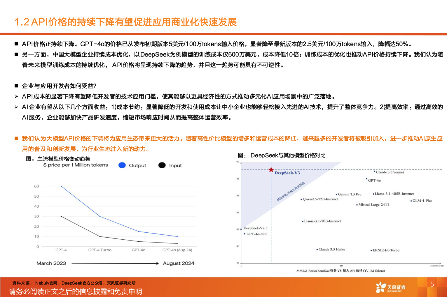 谁能回答1.2 API价格的持续下降有望促进应用商业化快速发展