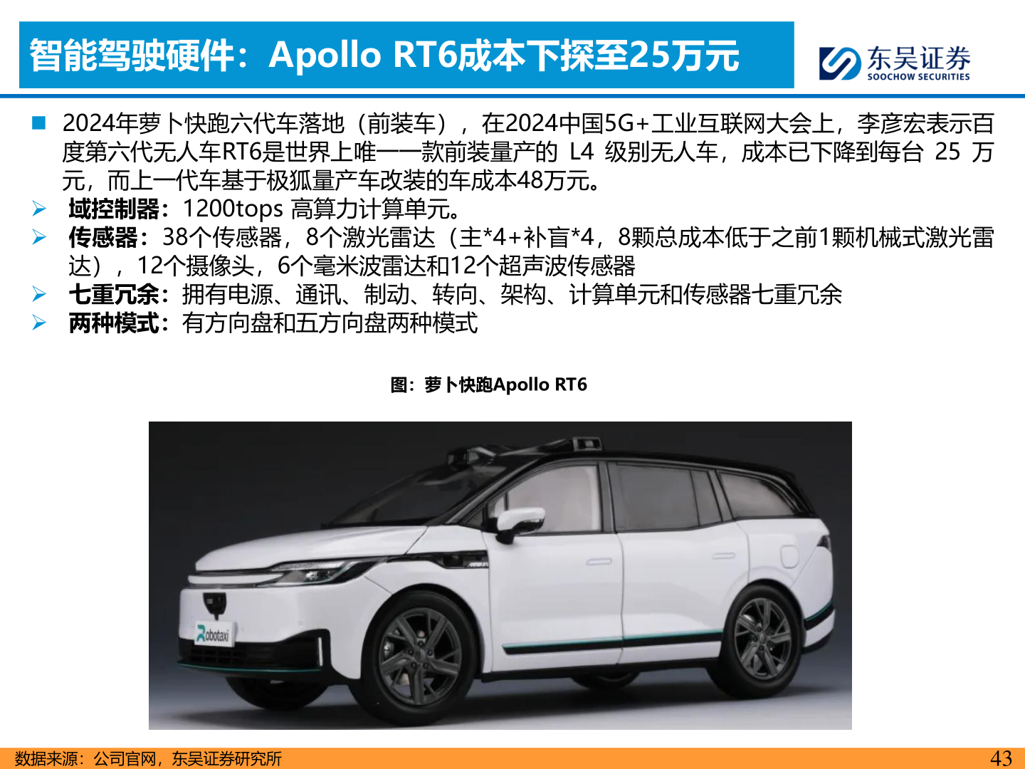 咨询下各位智能驾驶硬件：Apollo RT6成本下探至25万元