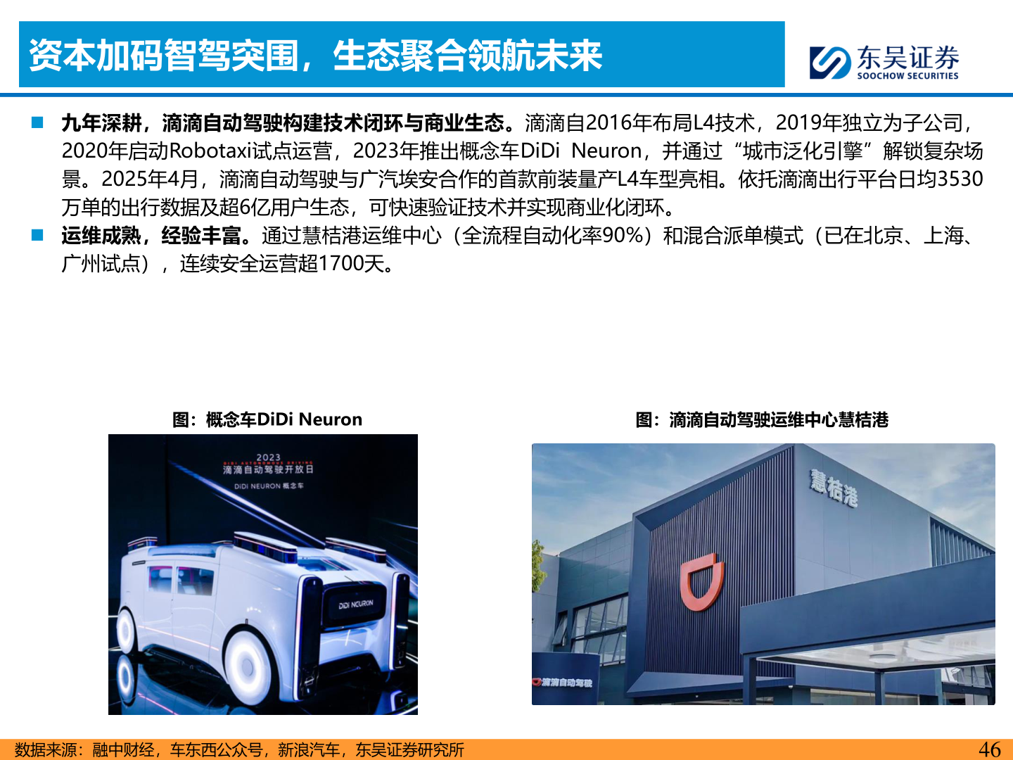 如何才能资本加码智驾突围，生态聚合领航未来