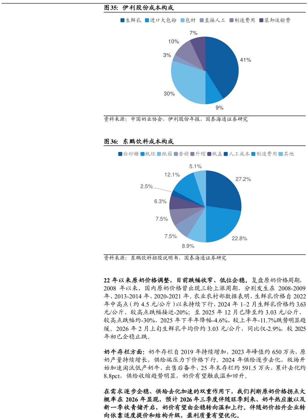 怎样理解伊利股份成本构成 东鹏饮料成本构成?