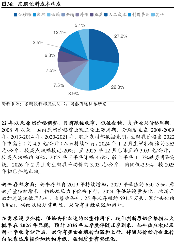 如何才能东鹏饮料成本构成?