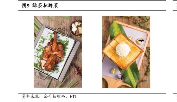 如何了解绿茶招牌菜