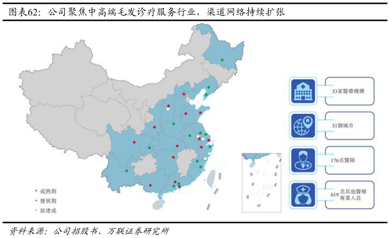 谁能回答公司聚焦中高端毛发诊疗服务行业，渠道网络持续扩张