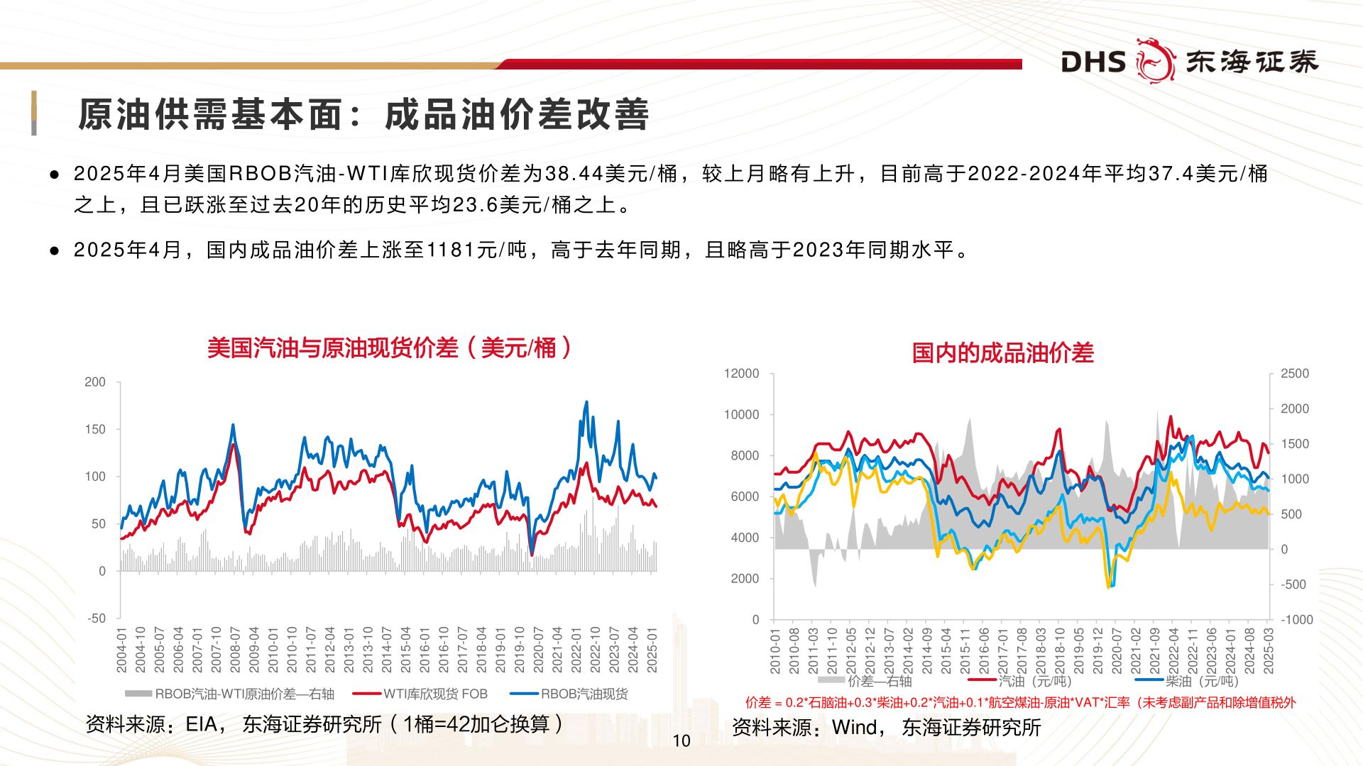 请问一下原 油 供 需 基 本 面 ： 成 品 油 价 差 改 善