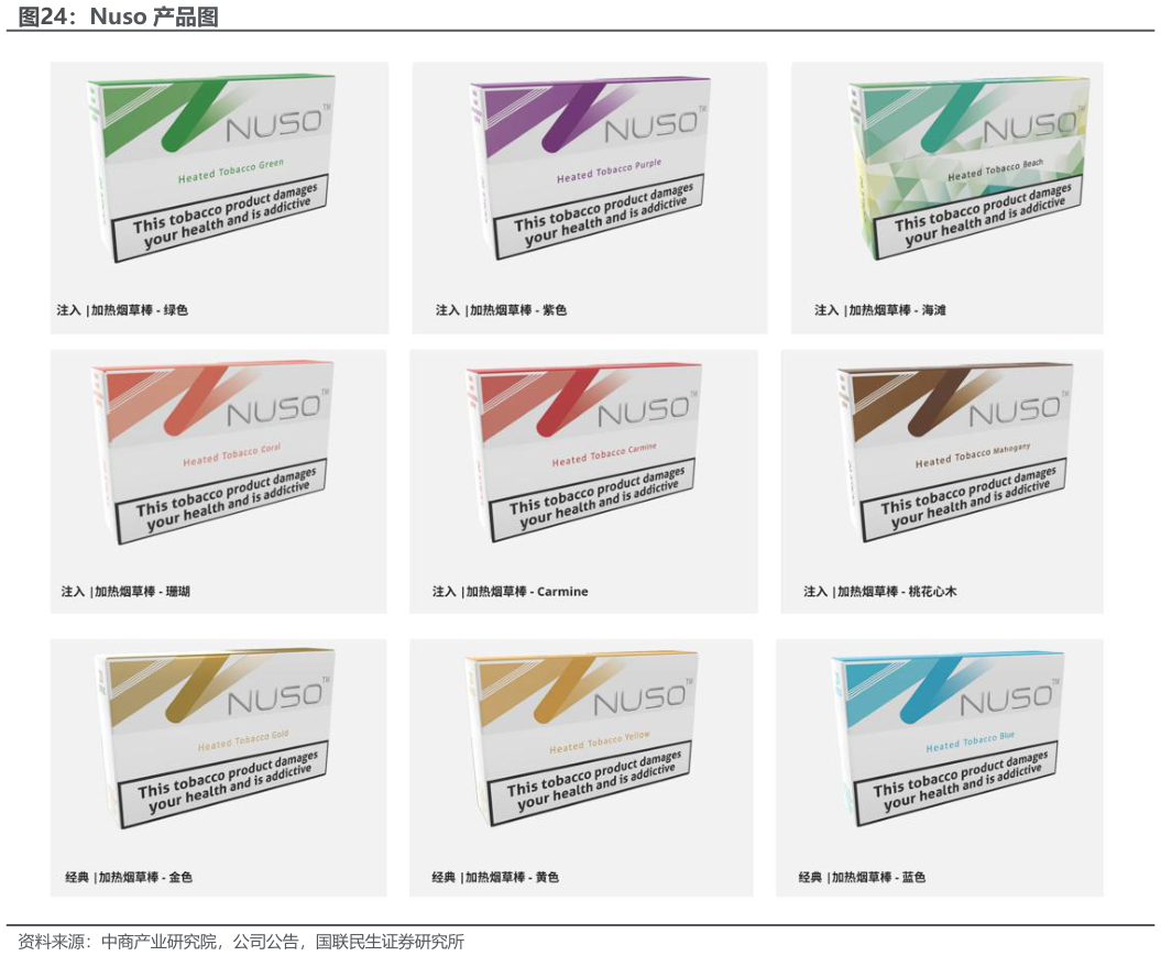 想问下各位网友Nuso 产品图?