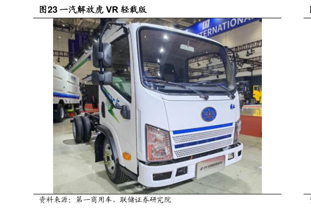 你知道一汽解放虎 VR 轻载版