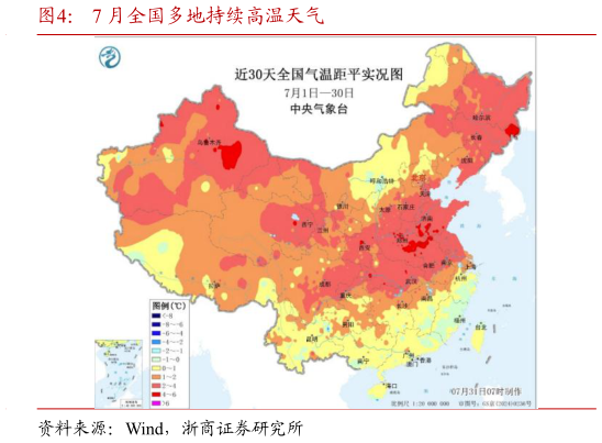 如何看待7 月全国多地持续高温天气?