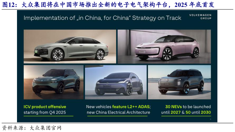 一起讨论下大众集团将在中国市场推出全新的电子电气架构平台,2025 年底首发?