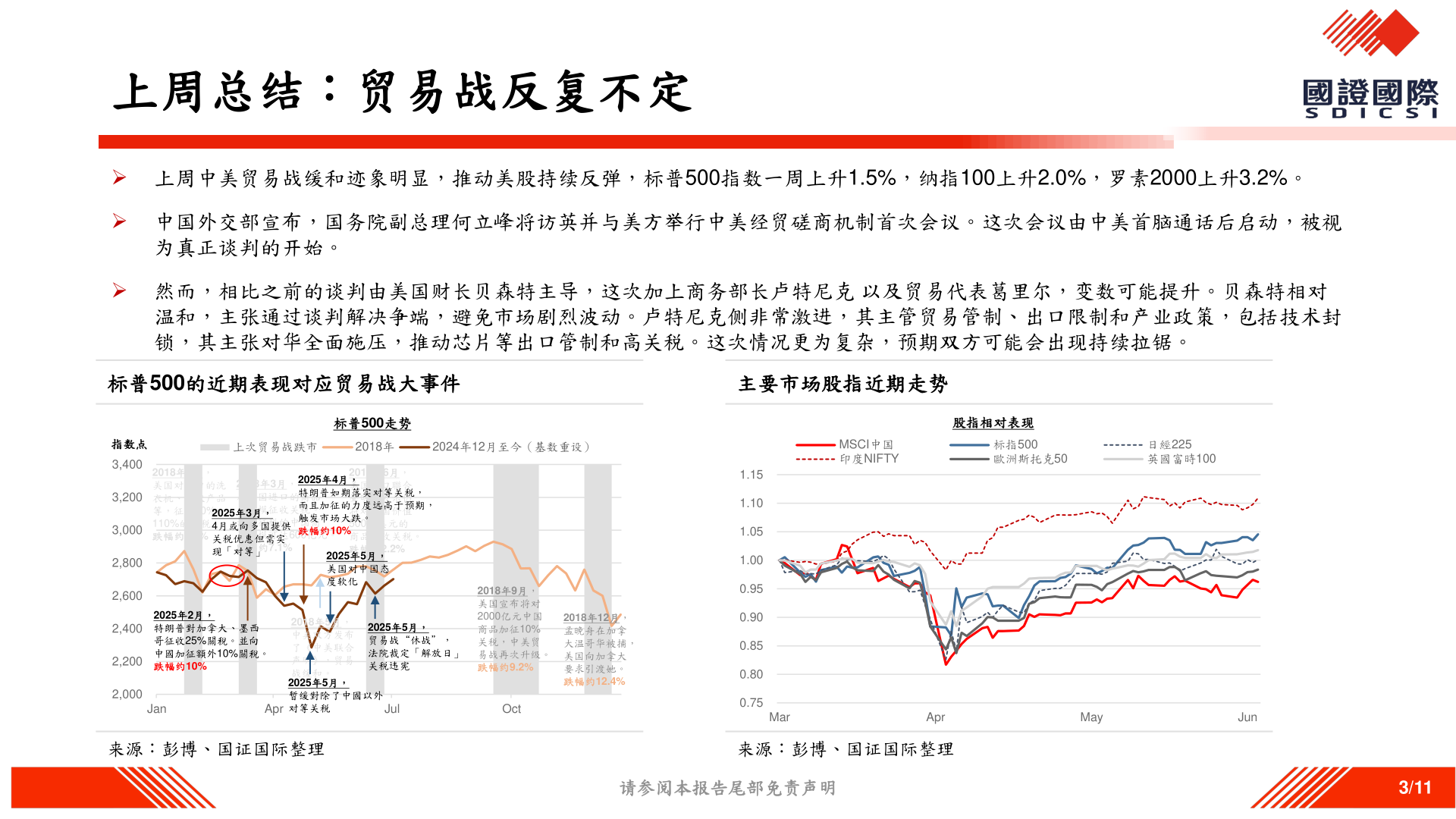 如何解释上周总结：贸易战反复不定