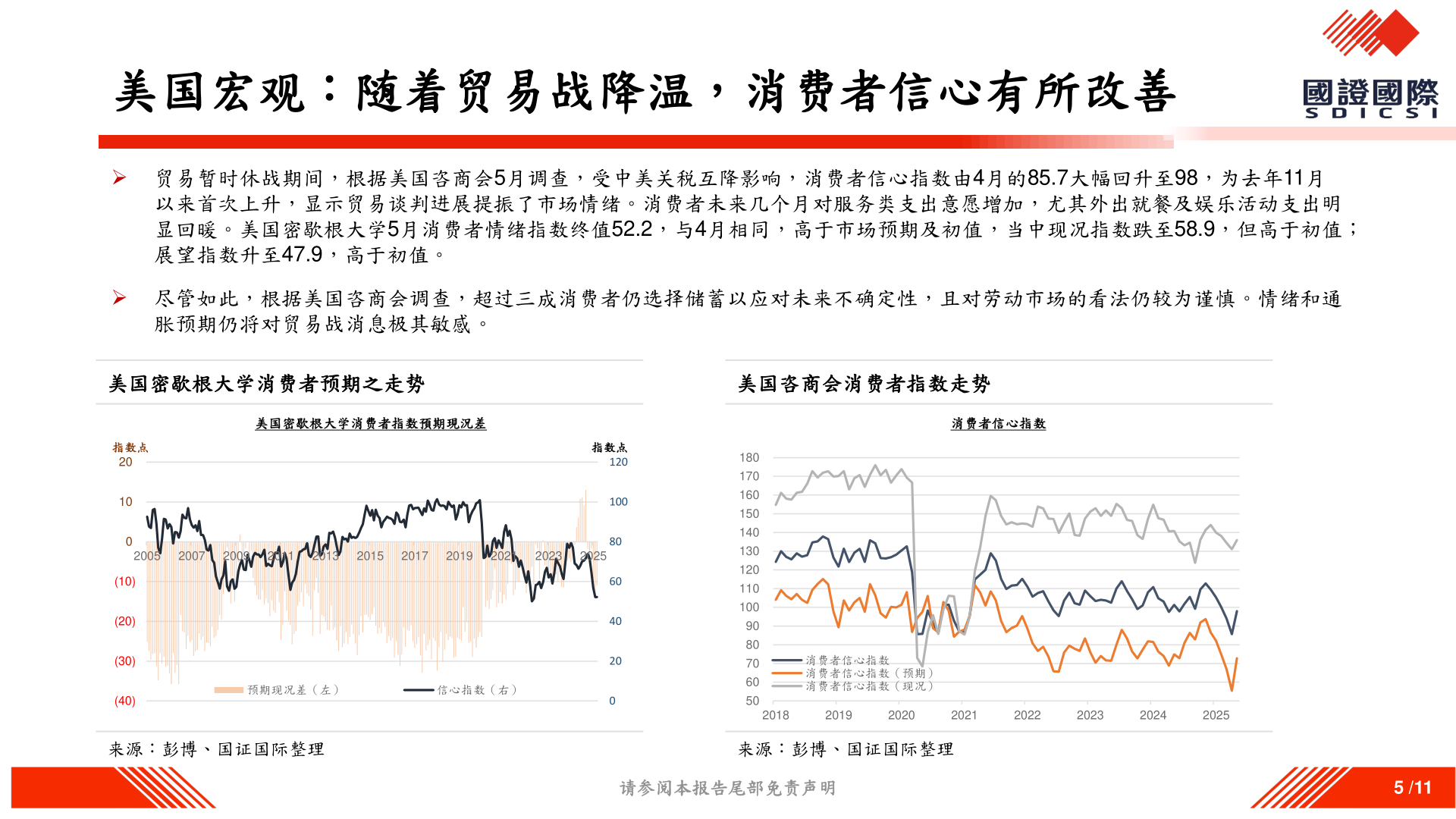 如何看待美国宏观：随着贸易战降温，消费者信心有所改善