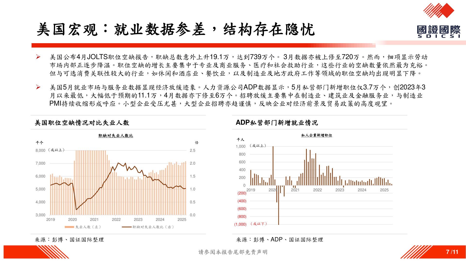 如何了解美国宏观：就业数据参差，结构存在隐忧