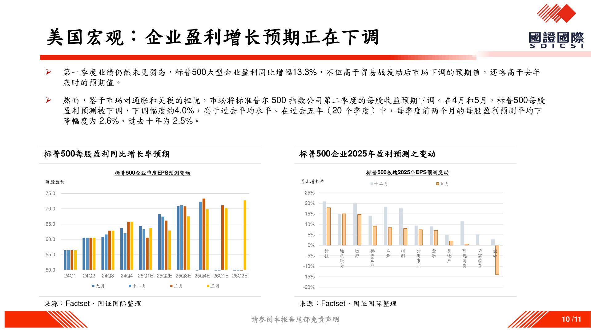 如何才能美国宏观:企业盈利增长预期正在下调?