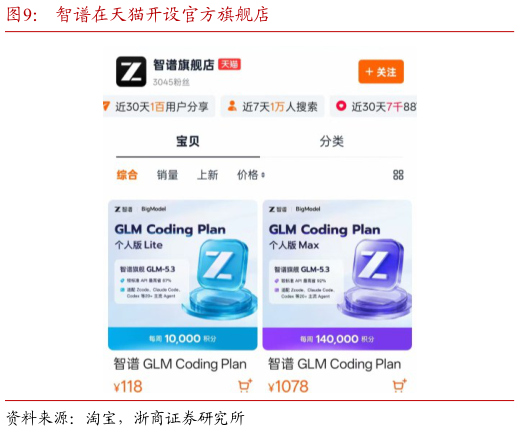 一起讨论下智谱在天猫开设官方旗舰店