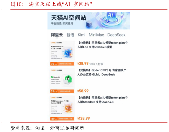 如何解释淘宝天猫上线“AI  空间站”