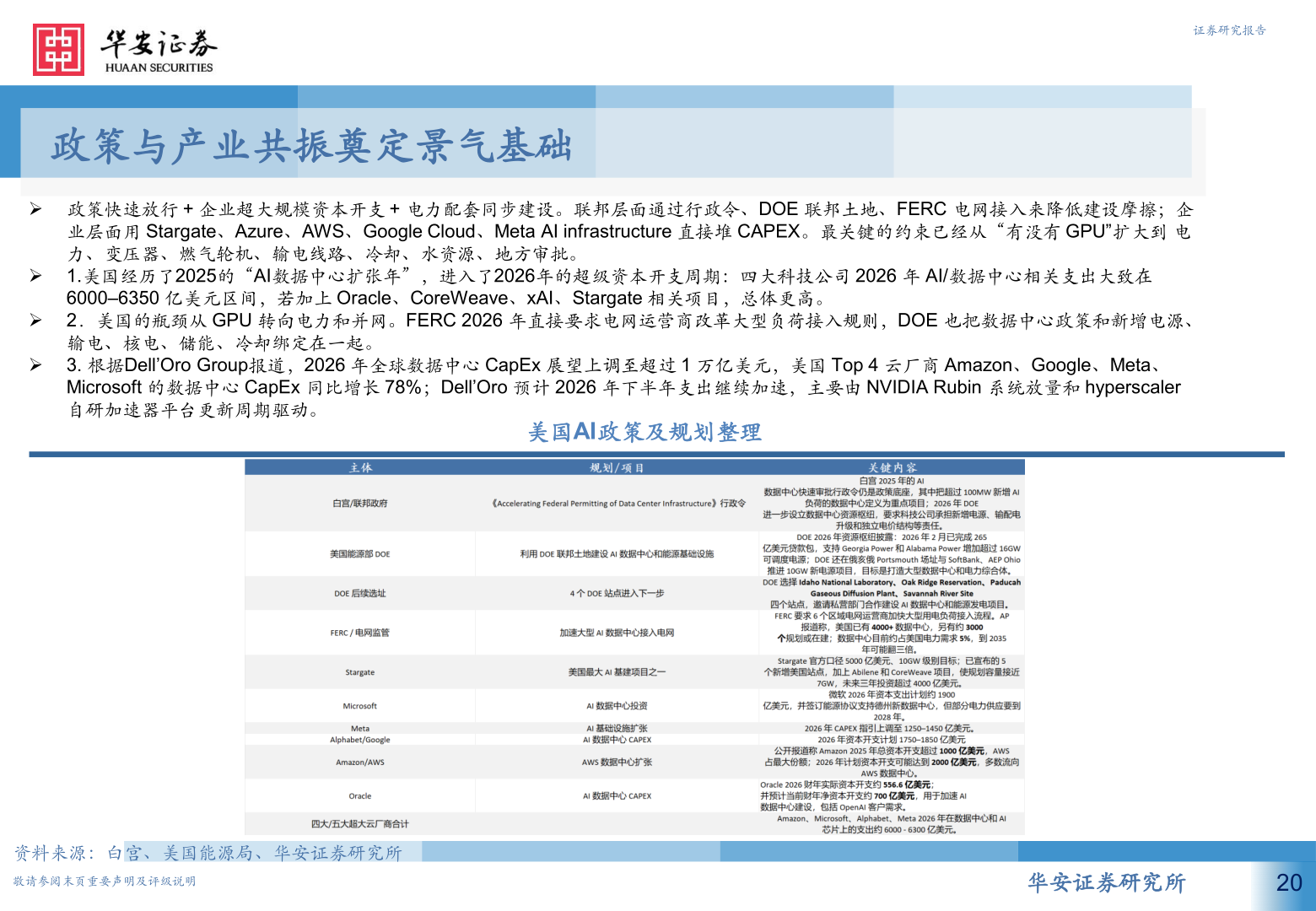 咨询下各位证券研究报告