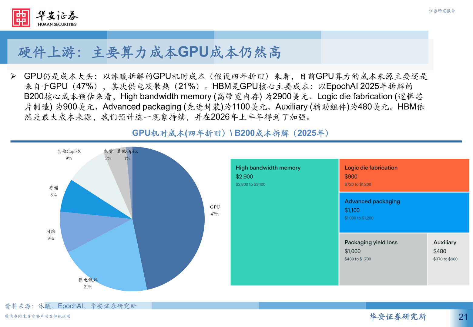 如何了解证券研究报告