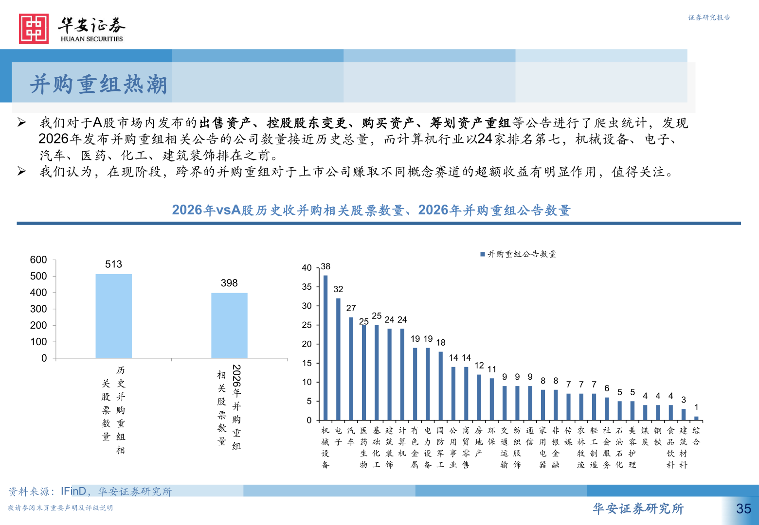 如何才能证券研究报告
