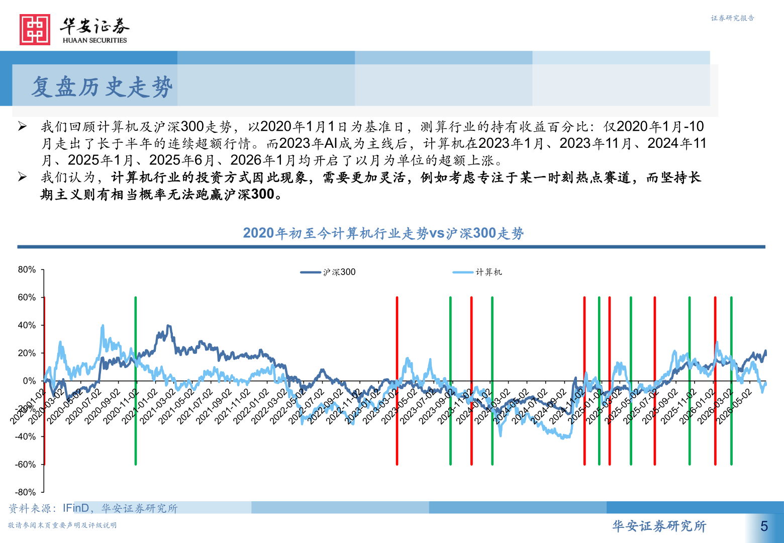 咨询大家证券研究报告